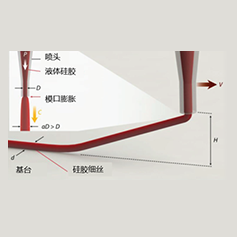 实现设备智能化与高效协同运行