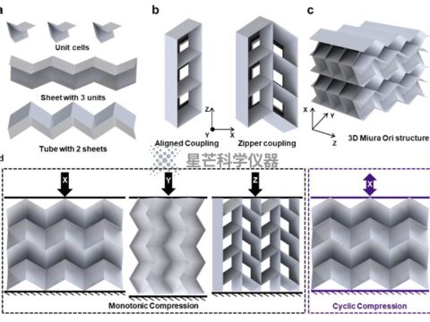 休斯顿大学研发3D打印陶瓷折纸结构，可应用于生物医学与航空航天领域