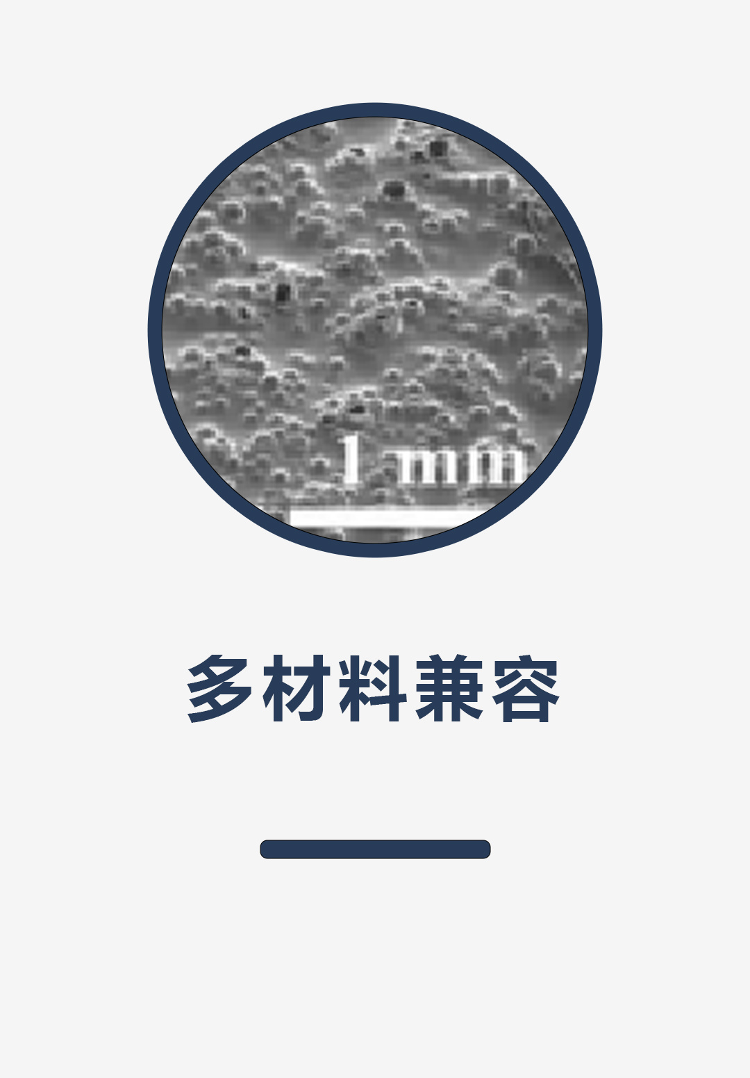多材料兼容