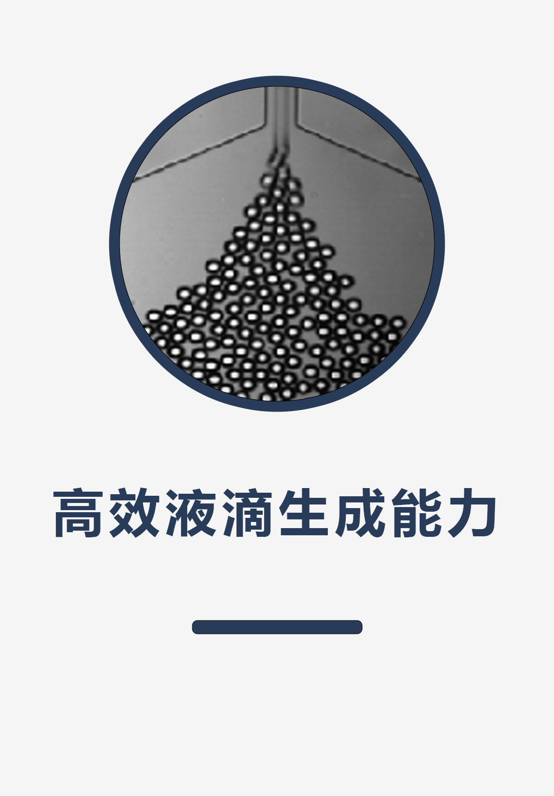 高效液滴生成能力