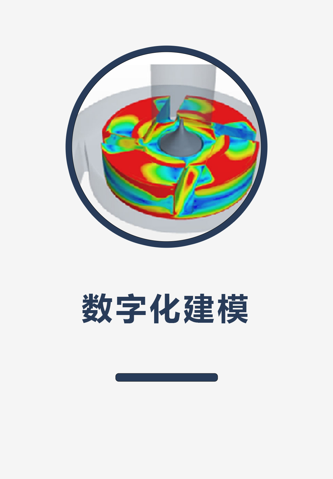 数字化建模