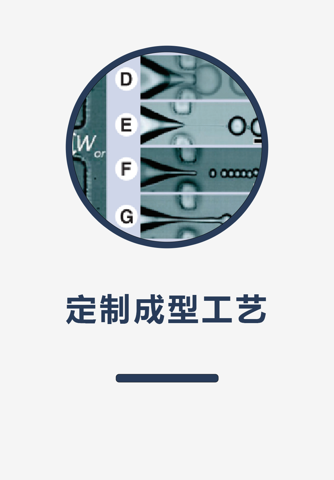 定制成型工艺