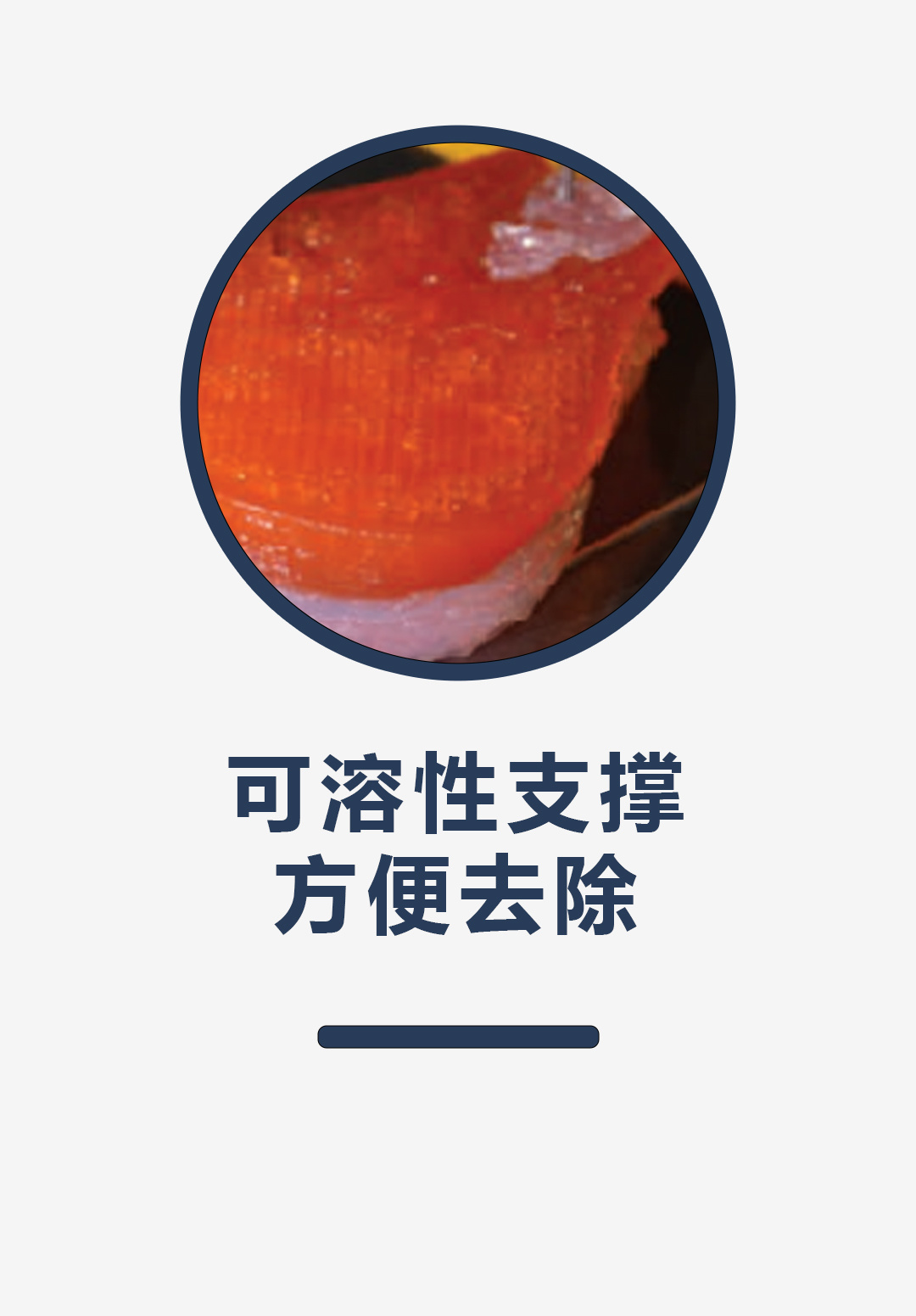 可溶性支撑，方便去除