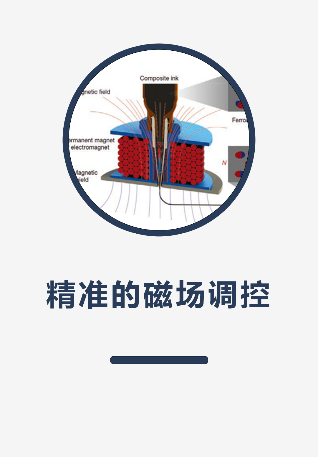 精准的磁场调控