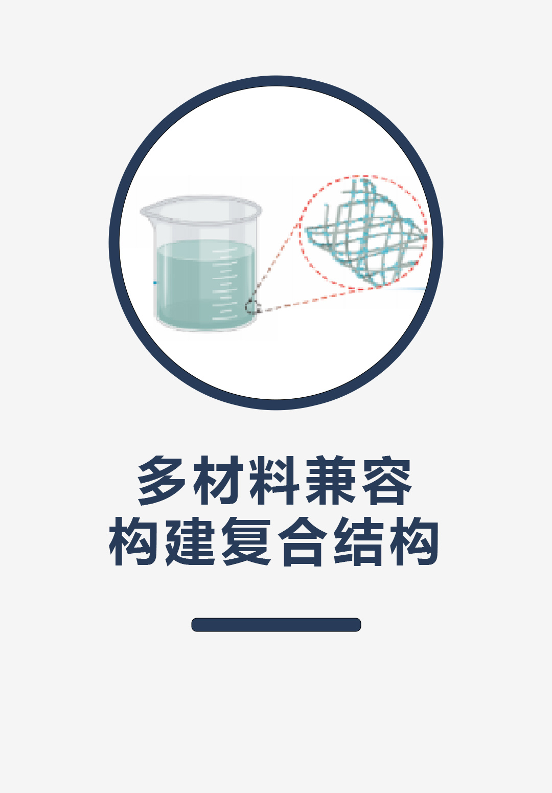 多材料兼容，构建复合结构