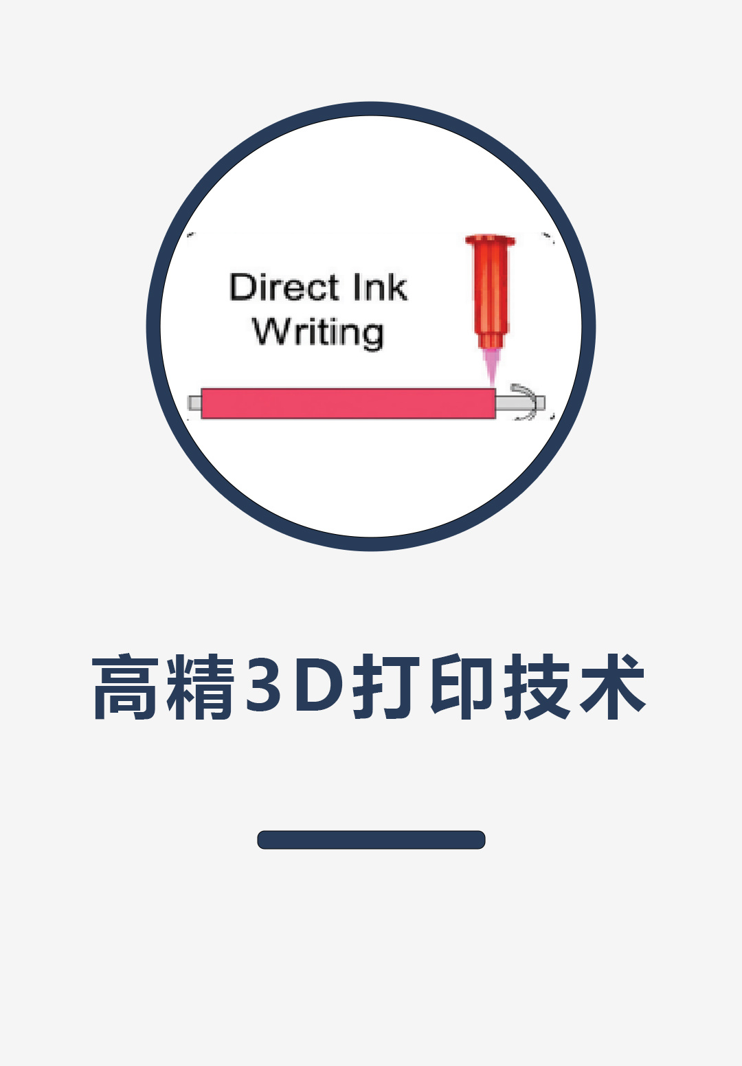 高精3D打印技术