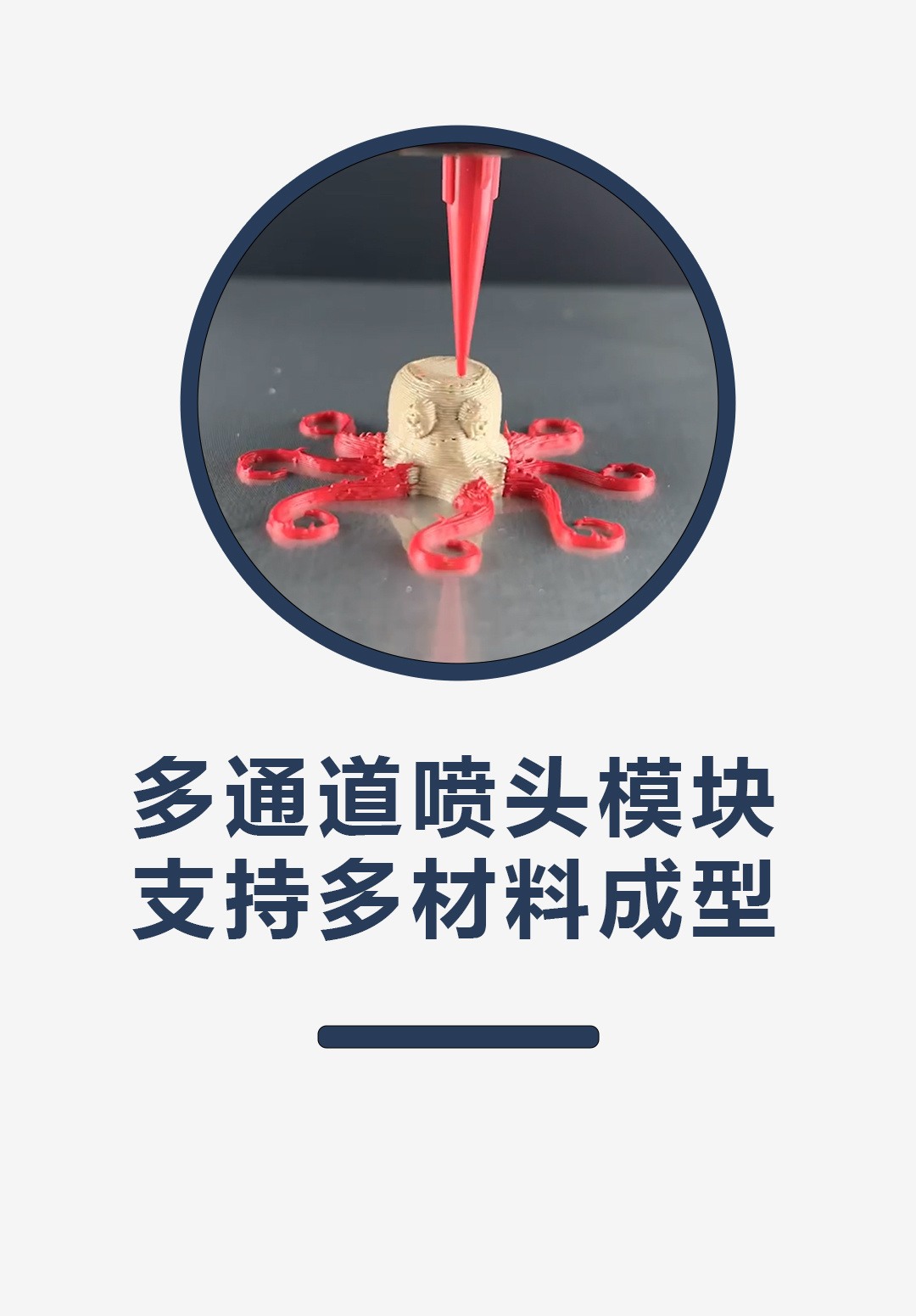 多通道喷头模块，支持多材料工艺成型