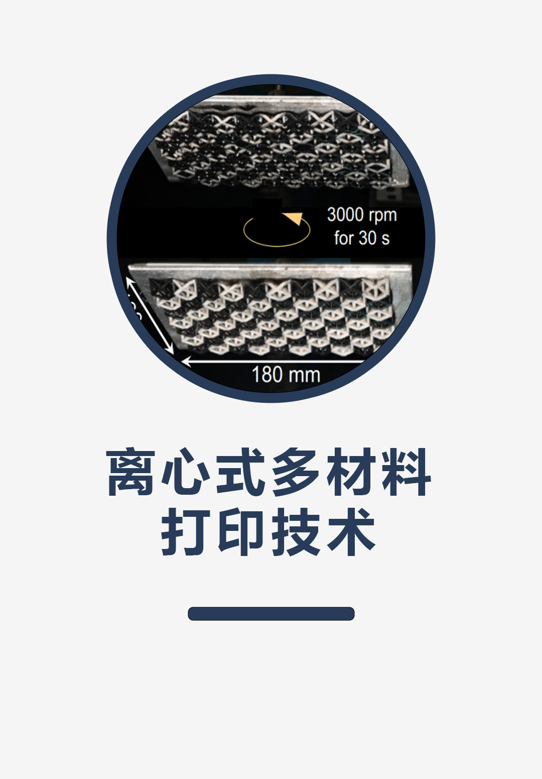 离心式多材料打印技术
