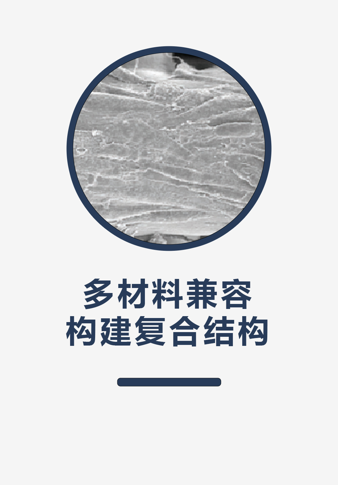 多材料兼容，构建复合结构